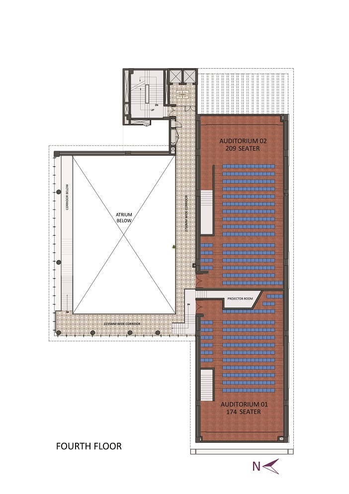 Property Plan